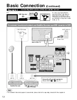 Предварительный просмотр 12 страницы Panasonic TC-L26X1 - 26" LCD TV Operating Instructions Manual