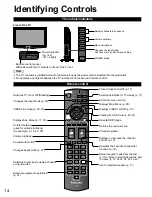 Предварительный просмотр 14 страницы Panasonic TC-L26X1 - 26" LCD TV Operating Instructions Manual