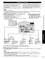 Предварительный просмотр 33 страницы Panasonic TC-L26X1 - 26" LCD TV Operating Instructions Manual