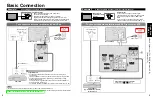 Предварительный просмотр 5 страницы Panasonic TC-L26X1L Operating Instructions Manual