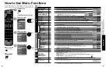 Preview for 14 page of Panasonic TC-L26X1L Operating Instructions Manual