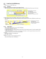 Preview for 12 page of Panasonic TC-L32B6H Service Manual