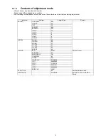 Preview for 9 page of Panasonic TC-L32B6L Service Manual