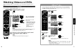 Preview for 11 page of Panasonic TC-L32C12X Operating Instructions Manual