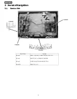 Preview for 6 page of Panasonic TC-L32C20P Service Manual