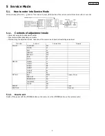 Preview for 9 page of Panasonic TC-L32C20P Service Manual