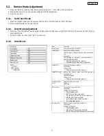 Preview for 11 page of Panasonic TC-L32C20P Service Manual