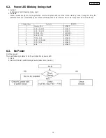 Preview for 13 page of Panasonic TC-L32C20P Service Manual