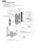 Preview for 18 page of Panasonic TC-L32C20P Service Manual