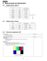 Preview for 34 page of Panasonic TC-L32C20P Service Manual