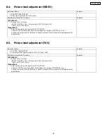 Preview for 35 page of Panasonic TC-L32C20P Service Manual