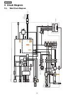 Preview for 36 page of Panasonic TC-L32C20P Service Manual