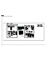 Preview for 54 page of Panasonic TC-L32C20P Service Manual