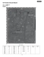 Preview for 59 page of Panasonic TC-L32C20P Service Manual