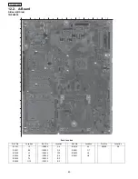 Preview for 60 page of Panasonic TC-L32C20P Service Manual