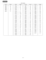 Preview for 62 page of Panasonic TC-L32C20P Service Manual