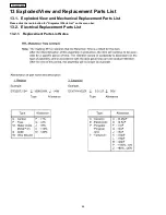 Preview for 64 page of Panasonic TC-L32C20P Service Manual