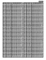 Preview for 69 page of Panasonic TC-L32C20P Service Manual