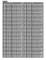 Preview for 70 page of Panasonic TC-L32C20P Service Manual