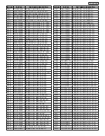 Preview for 71 page of Panasonic TC-L32C20P Service Manual