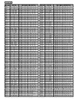 Preview for 72 page of Panasonic TC-L32C20P Service Manual