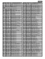 Preview for 73 page of Panasonic TC-L32C20P Service Manual