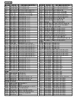 Preview for 74 page of Panasonic TC-L32C20P Service Manual