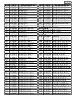 Preview for 75 page of Panasonic TC-L32C20P Service Manual