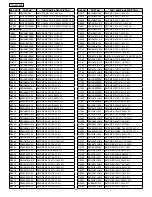 Preview for 76 page of Panasonic TC-L32C20P Service Manual