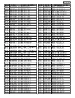 Preview for 77 page of Panasonic TC-L32C20P Service Manual