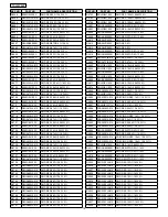 Preview for 78 page of Panasonic TC-L32C20P Service Manual