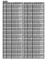 Preview for 80 page of Panasonic TC-L32C20P Service Manual