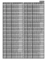 Preview for 81 page of Panasonic TC-L32C20P Service Manual