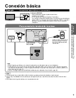 Preview for 9 page of Panasonic TC-L32C22 Quick Setup Guide (English Manual De Instrucciones