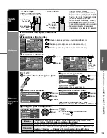 Preview for 19 page of Panasonic TC-L32C22 Quick Setup Guide (English Manual De Instrucciones