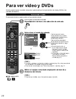 Preview for 20 page of Panasonic TC-L32C22 Quick Setup Guide (English Manual De Instrucciones