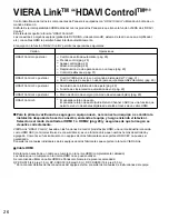 Preview for 26 page of Panasonic TC-L32C22 Quick Setup Guide (English Manual De Instrucciones