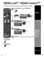 Preview for 30 page of Panasonic TC-L32C22 Quick Setup Guide (English Manual De Instrucciones