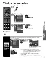 Preview for 37 page of Panasonic TC-L32C22 Quick Setup Guide (English Manual De Instrucciones