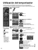 Preview for 38 page of Panasonic TC-L32C22 Quick Setup Guide (English Manual De Instrucciones