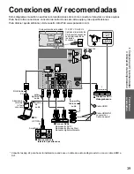 Preview for 39 page of Panasonic TC-L32C22 Quick Setup Guide (English Manual De Instrucciones