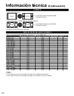 Preview for 44 page of Panasonic TC-L32C22 Quick Setup Guide (English Manual De Instrucciones