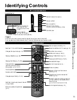 Preview for 11 page of Panasonic TC-L32C22 Quick Setup Guide (English Operating Instructions Manual