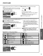 Preview for 31 page of Panasonic TC-L32C22 Quick Setup Guide (English Operating Instructions Manual