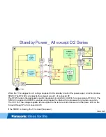 Предварительный просмотр 23 страницы Panasonic TC-L32C22 Quick Setup Guide (English Technical Manual