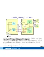 Предварительный просмотр 24 страницы Panasonic TC-L32C22 Quick Setup Guide (English Technical Manual