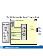 Предварительный просмотр 37 страницы Panasonic TC-L32C22 Quick Setup Guide (English Technical Manual