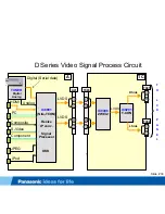 Предварительный просмотр 39 страницы Panasonic TC-L32C22 Quick Setup Guide (English Technical Manual