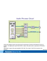 Предварительный просмотр 46 страницы Panasonic TC-L32C22 Quick Setup Guide (English Technical Manual