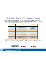 Предварительный просмотр 48 страницы Panasonic TC-L32C22 Quick Setup Guide (English Technical Manual